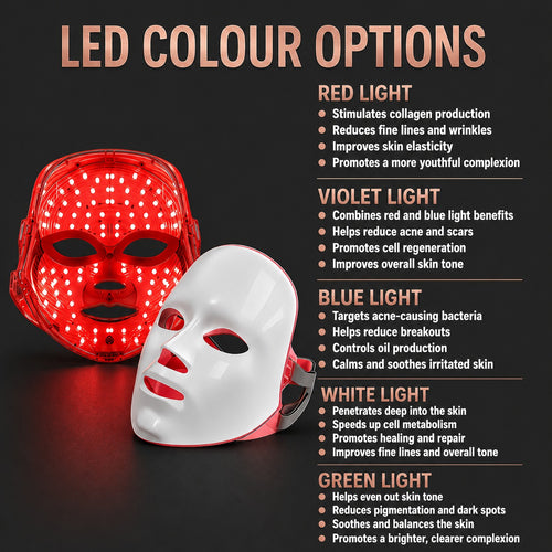 Rose & Co.™ Revive LED Face Mask